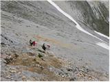 Rifugio Ra Stua - Muntejela de Sennes